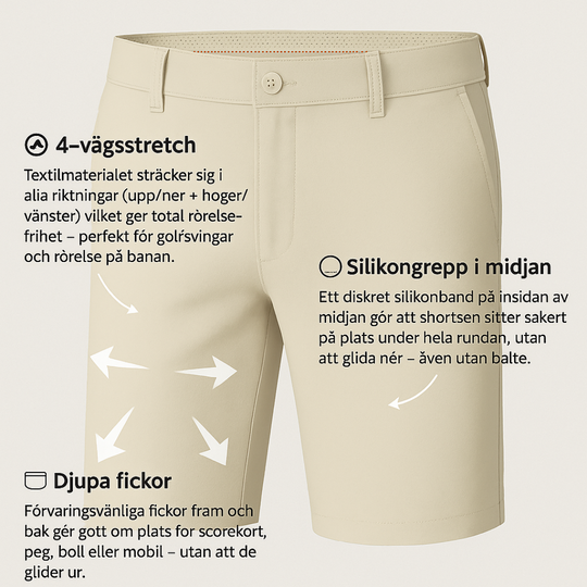 Gray - Flexpro Shorts